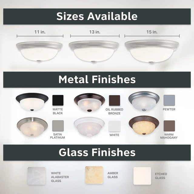 Alt view image 6 of 6 - Reedley 2-Lights Flush Mount Ceiling Light, 11 Inch Lighting Fixture for Kitchen, Bedroom, Bathroom, and Hallway, Pewter with Etched Glass, 1257S-PW-W