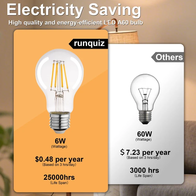 Alt view image 2 of 7 - A19 Clear Led Bulbs, E26 Dimmable Edison Bulbs, 2700K Warm Light Led Light Bulb, Soft Yellow White Edison Bulb, 6w Filament Bulb for Light Fixture 6pack/12Pack