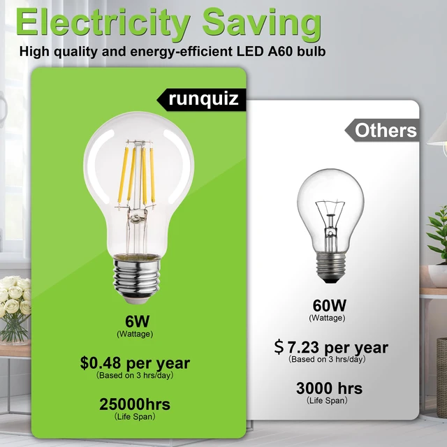 Alt view image 2 of 7 - A19 Clear Led Bulbs, E26 Dimmable Edison Bulbs, 5000K Daylight Led Light Bulb, Cool White Edison Bulb, 6w Filament Bulb for Light Fixture 6pack/12Pack