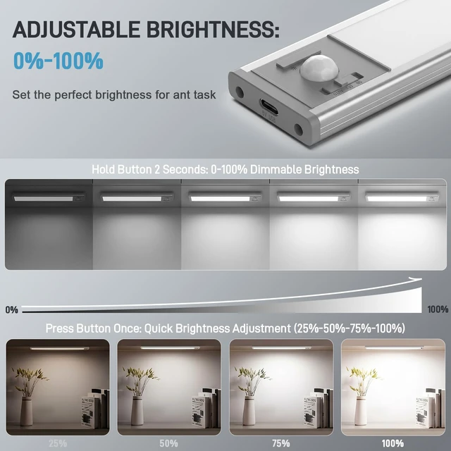 Alt view image 4 of 7 - 4Pack Aluminum Under Cabinet Lighting, 10inch Rechargeable Ultra-Thin Magnetic Motion Sensor Closet Lights, 3 Colors & Dimmable, USB-C Wireless Under Counter Lights for Kitchen, Pantry, Wardrobe