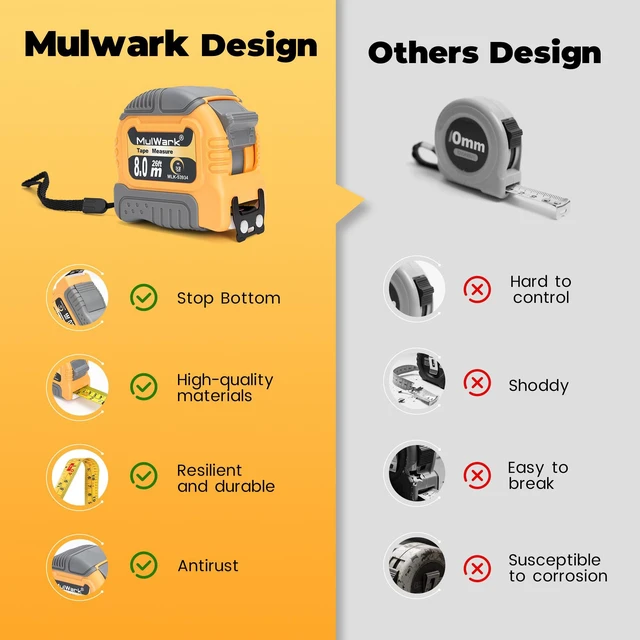 Alt view image 6 of 7 - Wide Tape Measure 25 ft, Double Secure Blade Lock Tape Measure Retractable with Stop Button, Both-Side Metal Blade, Magnetic Hook for Construction, Carpenter, Architect, Woodworking