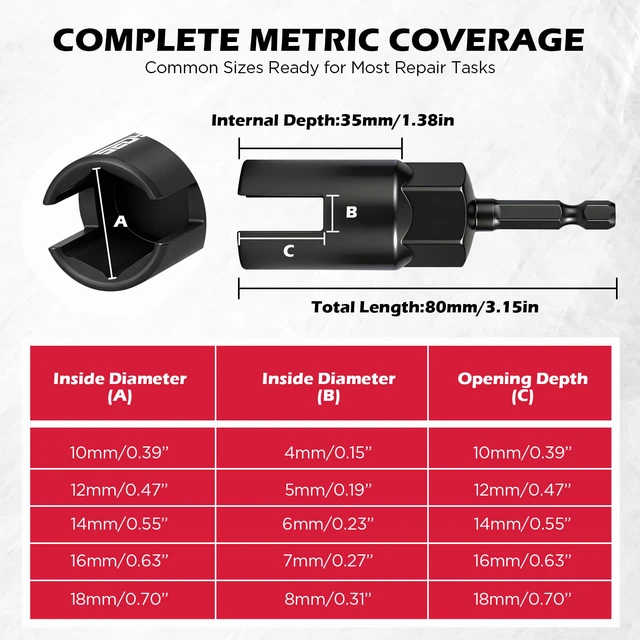 Alt view image 2 of 7 - 5-Piece Wing Nut Driver Set (10mm,12mm,14mm,16mm,18mm) with Magnetic Aluminum Storage Rail, 1/4" Hex Shank Wing Nut Driver Bit Set, Metric Wing Nut socket Set for Wing Nut, Eye Bolt, Wire Twisting