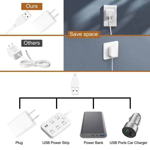 Alt view image 5 of 6 - LED Under Cabinet Lighting, 2pcs x 12 Inch Dimmable, USB Plug-in Under Counter Lights with Memory Function, Natural White 4000K