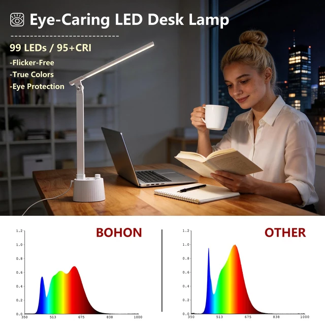 Alt view image 4 of 7 - Small Desk Lamp with USB C Charging Port 5 Colors Stepless Dim White Reading Light Space-Saving Rotating Head Desk Lamp for Home Office College Dorm Room Bedside Table Bedroom