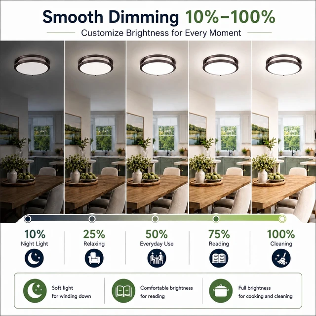 Alt view image 4 of 7 - 2-Pack Oil-Rubbed Bronze Flush Mount LED Ceiling Lights, 13Inch 36W Super Bright 3600lm Dimmable Ceiling Light Fixtures, 5CCT Selectable 2700K-6500K, Energy-Efficient Modern Ceiling Lamp, Easy Install