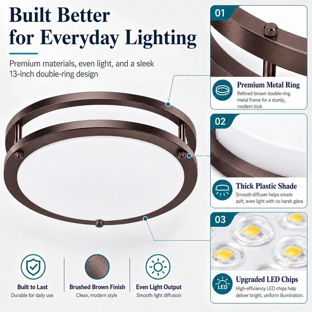 Alt view image 6 of 7 - 2-Pack Oil-Rubbed Bronze Flush Mount LED Ceiling Lights, 13Inch 36W Super Bright 3600lm Dimmable Ceiling Light Fixtures, 5CCT Selectable 2700K-6500K, Energy-Efficient Modern Ceiling Lamp, Easy Install
