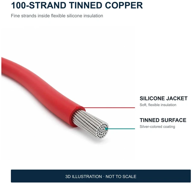 Alt view image 3 of 7 - 20 AWG Silicone Wire, 400 ft Red Black Tinned Copper Hookup Wire Flexible, Hook Up Cable