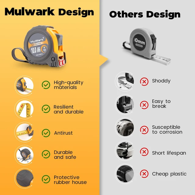 Alt view image 4 of 7 - 30FT Metric Tape Measure, Easy Read Measuring Tape Retractable with Fractions 1/8, Both-Side Metal Blade, Magnetic Hook & Shockproof Case for Construction, Carpenter, Architect, Woodworking
