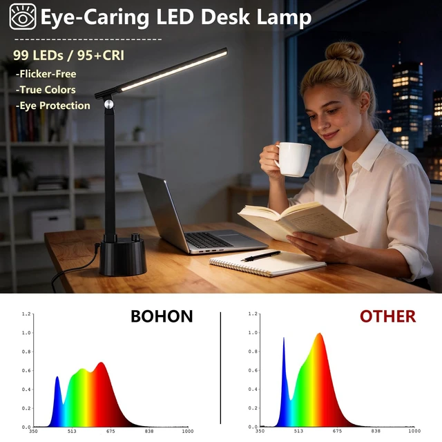 Alt view image 5 of 7 - BOHON Small Desk Lamp with USB C Charging Port 5 Colors Stepless Dim Black | Reading Light Space-Saving Rotating Head Desk Lamp for Home Office College Dorm Room Bedside Table Bedroom