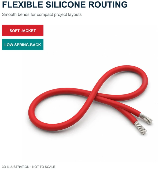 Alt view image 4 of 7 - 20 AWG Silicone Wire, 400 ft Red Black Tinned Copper Hookup Wire Flexible, Hook Up Cable