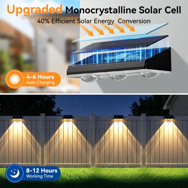 Alt view image 4 of 7 - Solar Fence Lights Outdoor 6 Pack, Upgraded Brightness 3X LED Lens Fence Lights Solar Powered, 9 Fixed Colors & RGB Lights, IP65 Waterproof Solar Lights for Outside Backyard/Railing/Step/Patio