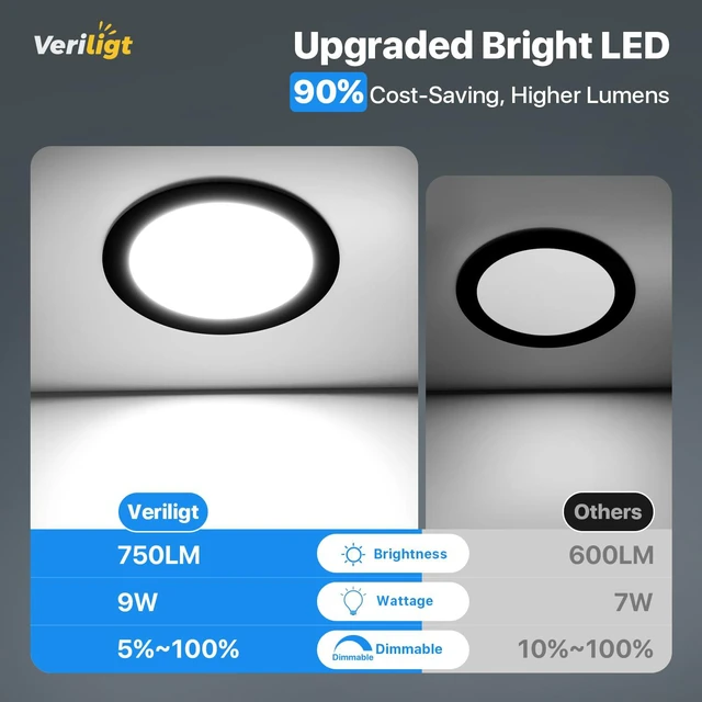 Alt view image 3 of 7 - 4 Inch Black LED Recessed Light, 5CCT, 750LM, 9W, 4 Pack 5%-100% Dimming, 2700K-5000K Selectable, 120V, Slim Canless Wafer Ceiling Downlight, Damp Rated, IC&ETL&FCC Certified