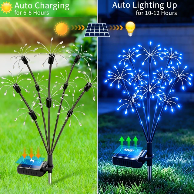 Alt view image 4 of 7 - Solar Garden Lights Outdoor, 4 Pack 2-Layer Blue Fairy Firework Lights Waterproof Starburst Flower Light, Garden Decor for Yard Patio Pathway Lawn, Unique Gifts for Women Mom Grandma Christmas
