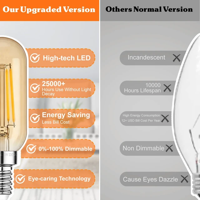 Alt view image 6 of 7 - E12 Edison LED Light Bulbs 40 Watt Equivalent Candelabra, Dimmable 2200K Amber Warm White T6 Amber LED Bulbs 4W 280lm Vintage T25 for Chandelier Ceiling Fan, Tubular Small Filament Bulbs, 6 Packs