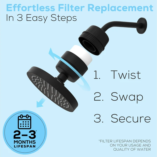 Alt view image 6 of 7 - 23-Stage Shower Head Filter for Showerheads, Black Matte Removes Chlorine & Heavy Metals, Helps Improve Hard Water, with Activated Carbon and KDF-55 Layers, High Output