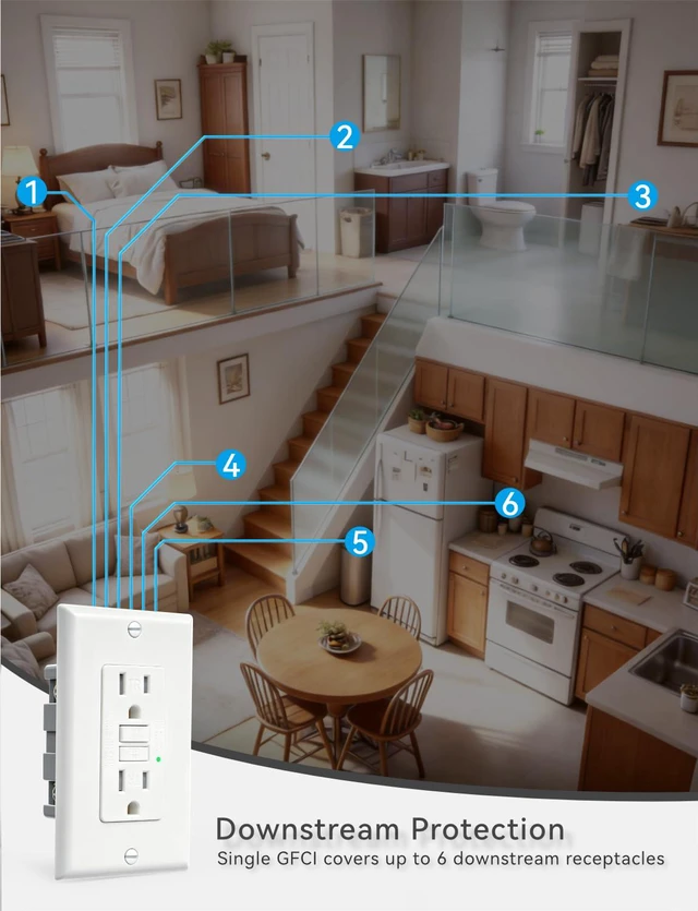 Alt view image 6 of 7 - 4-Pack 15 Amp GFI Electrical GFCI Outlet Self-Test Tamper Resistant (TR) Weather Resistant (WR) Ground Fault Receptacle with LED Indicator UL Listed Standard Wall Plate Included White