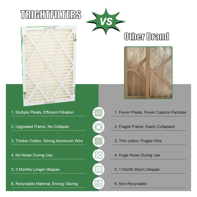 Alt view image 3 of 7 - 14x20x1 Air Filter 4 Pack, MERV 11 Dust & Pet Dander Defense Electrostatic Pleated HVAC AC Furnace Filters Replacement for Home (Actual Size 13.78x19.80x0.79 in)