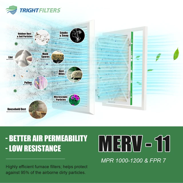 Alt view image 5 of 7 - 14x20x1 Air Filter 4 Pack, MERV 11 Dust & Pet Dander Defense Electrostatic Pleated HVAC AC Furnace Filters Replacement for Home (Actual Size 13.78x19.80x0.79 in)