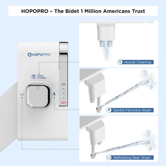 Alt view image 4 of 6 - Bidet with Single Finger Water Pressure Control, Self Cleaning Hygienic Dual Nozzle (Feminine/Rear Wash), Non-Electric Bidet Attachment for Toilet Seat, Easy DIY Install <5 Min -White