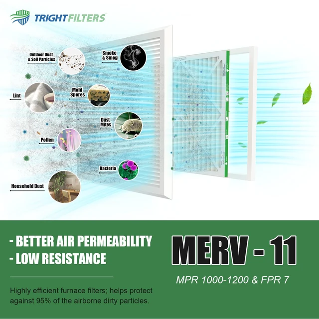 Alt view image 5 of 7 - 20x20x1 Air Filter 4 Pack, MERV 11 Dust & Pet Dander Defense Electrostatic Pleated HVAC AC Furnace Filters Replacement for Home (Actual Size 19.80x19.80x0.79 in)