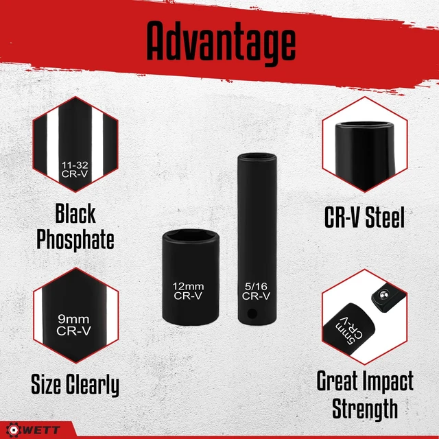Alt view image 3 of 7 - 1/4" Drive Impact Socket Set, 55 Piece, SAE/Metric, Deep/Shallow, Cr-V Steel, 6 Point, (5/32"-9/16", 4-15mm) Sockets with Ratchet Handle, Extension bar, Adapter and Universal Joint