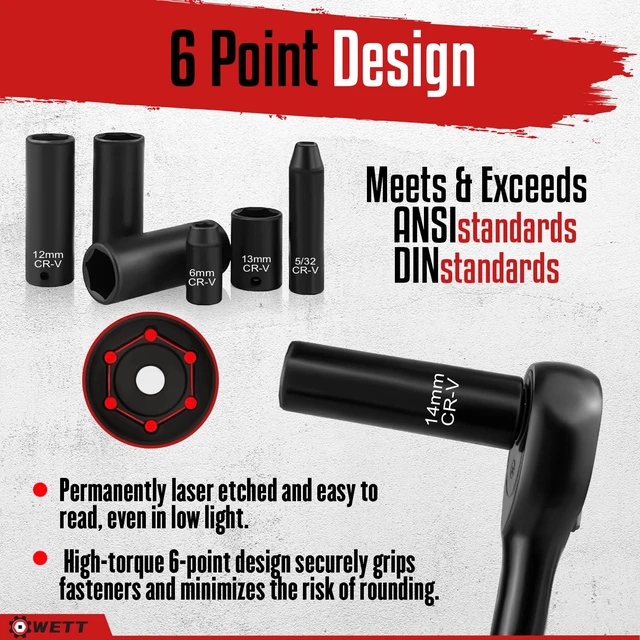 Alt view image 5 of 7 - 1/4" Drive Impact Socket Set, 55 Piece, SAE/Metric, Deep/Shallow, Cr-V Steel, 6 Point, (5/32"-9/16", 4-15mm) Sockets with Ratchet Handle, Extension bar, Adapter and Universal Joint