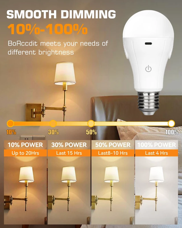 Alt view image 4 of 7 - CordlessGlow 15W A19 Rechargeable Light Bulbs with Remote, 3 Color Temperatures + Dimmable Battery Powered Light Bulbs,up to 24 Hours