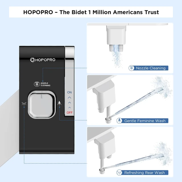 Alt view image 4 of 6 - Bidet with Single Finger Water Pressure Control, Self Cleaning Hygienic Dual Nozzle (Feminine/Rear Wash), Non-Electric Bidet Attachment for Toilet Seat, Easy DIY Install <5 Min -Black
