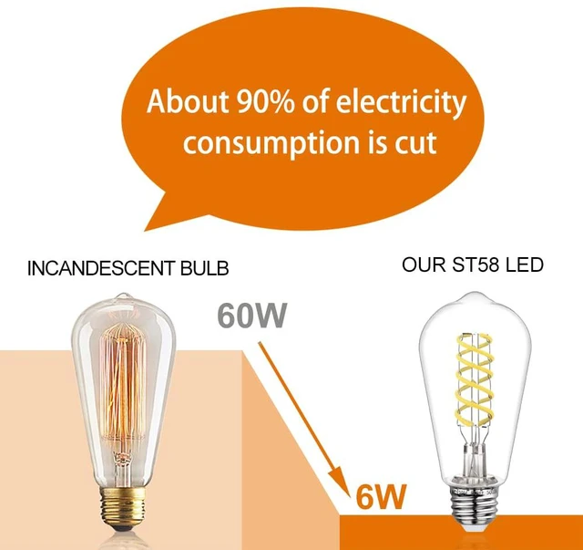 Alt view image 5 of 7 - 12 PCS ST58 Dimmable Spiral Vintage E26 LED Bulb 60 Watt LED Edison Bulbs Antique Decorative Filament Light Bulbs, 6W Equivalent 60 Watt, Daylight 5000K, 600 Lumens, E26 Base, Clear Plastic