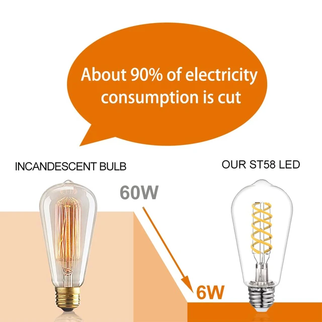 Alt view image 5 of 7 - 12 PCS ST58 Dimmable Spiral Vintage E26 LED Bulb 60 Watt LED Edison Bulbs Antique decorative Filament Light Bulbs, 6W Equivalent 60 Watt, Natural 4000K, 600 Lumen, E26 Base, Clear Plastic