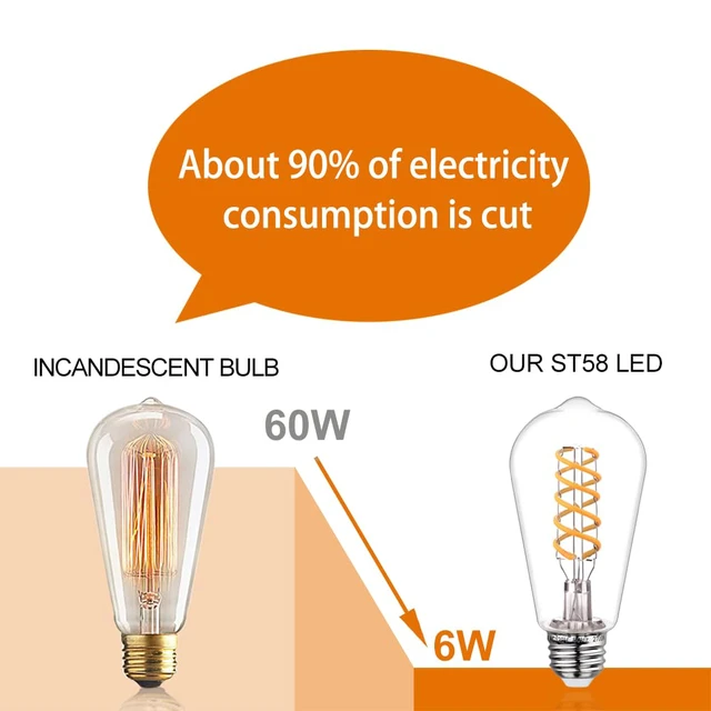 Alt view image 5 of 7 - 12 PCS ST58 Dimmable Spiral Vintage E26 LED Bulb 60 Watt LED Edison Bulbs Antique decorative Filament Light Bulbs, 6W Equivalent 60 Watt, Warm 2700K, 600 Lumen, E26 Base, Clear Plastic