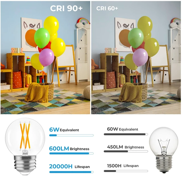 Alt view image 5 of 7 - E26 G16.5 Globe LED Edison Bulb, 60W Equivalent, 2700K Warm White Round Globe Bulbs, 6W 600LM, 90+ CRI, Chandeliers, Ceiling Fan, Vanity & Pendant Lights, Dimmable, 12 Pack