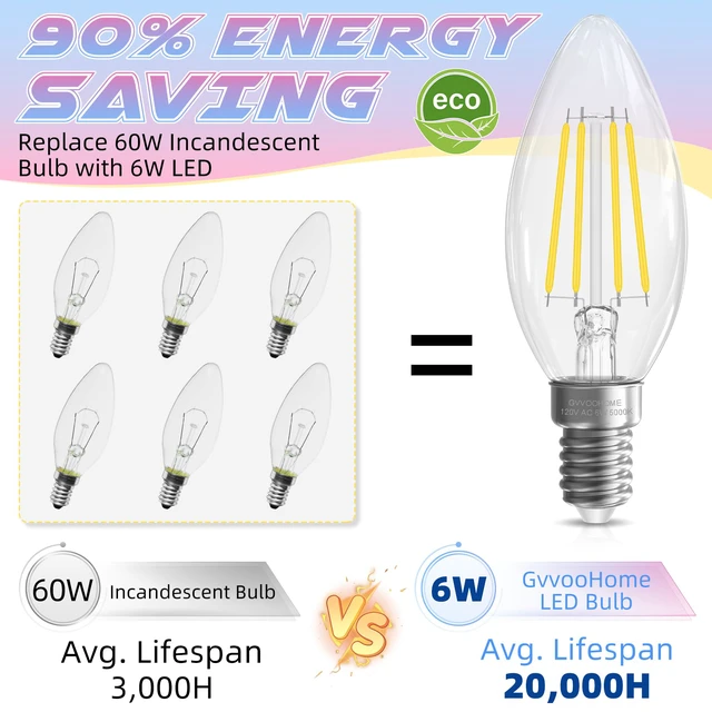 Alt view image 5 of 6 - Candelabra Light Bulbs 5000K Daylight, 60W Equivalent, E12 LED Bulb LED Chandelier Bulbs, 6 Pack B10 Candle Bulb, 90+CRI, 600LM, Clear Glass, Non-Dimmable