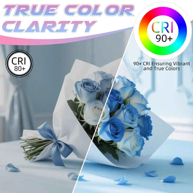 Alt view image 6 of 6 - Candelabra Light Bulbs 5000K Daylight, 60W Equivalent, E12 LED Bulb LED Chandelier Bulbs, 6 Pack B10 Candle Bulb, 90+CRI, 600LM, Clear Glass, Non-Dimmable