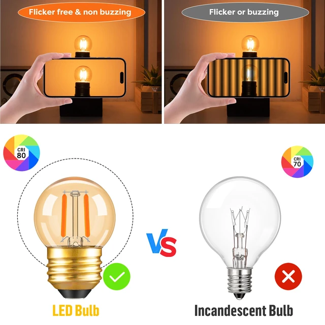 Alt view image 6 of 6 - G40 LED Low Watt Light Bulbs Warm Glow E26 Amber 1W 10 Watt Light Bulb Low Lumen Light Bulb Small Edison Short Light Bulbs Decorative Dim Light Bulbs for Lamp,Bedroom,2200K 100LM,15 PACK