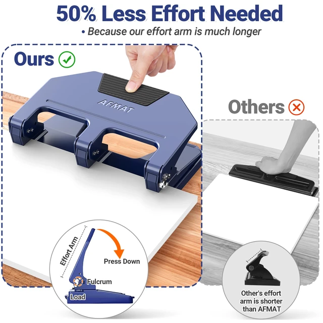 Alt view image 3 of 7 - 3 Hole Punch, 9/32" Holes, 40-Sheet 3 Hole Puncher for Binder, 50% Reduced Effort, Metal Heavy Duty Three Hole Punch w/ 10,000+ Uses, Bulit-in S.S. Paper Guide, Large Chip Tray, Blue, HPX3