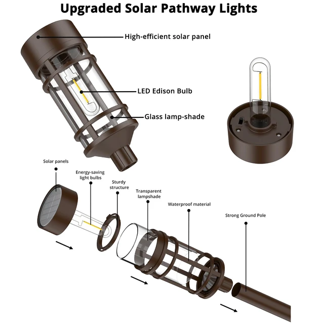 Alt view image 6 of 7 - Solar Pathway Lights Outdoor Solar Lights 8 Pack Metal & Glass Design - Waterproof Auto On/Off Bright Long-Lasting Garden Landscape Lighting Walkway Driveway