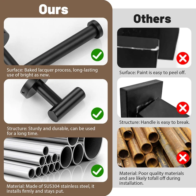 Alt view image 2 of 7 - 6 Pieces Matte Black Towel Bar Bathroom Hardware Set, 23.6Inch Matte Black Bathroom Accessories Towel Holder Set, SUS304 Stainless Steel Towel Racks for Bathroom