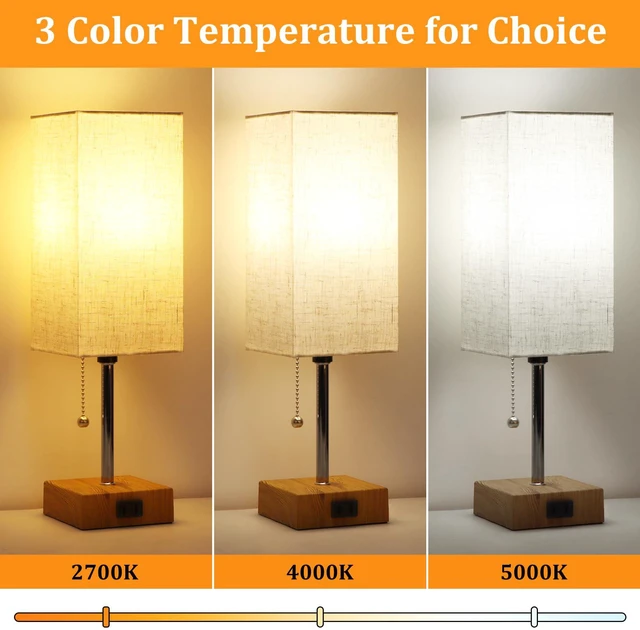 Alt view image 2 of 7 - Table Lamp for Bedroom set of 2,3-Color Bedside Lamps with Pull Chain Wood Table Lamps for Nightstand with AC Outlets,Small Night Light Lamps with 2 Bulbs Lamps for Living Room Kids Room Office Decor