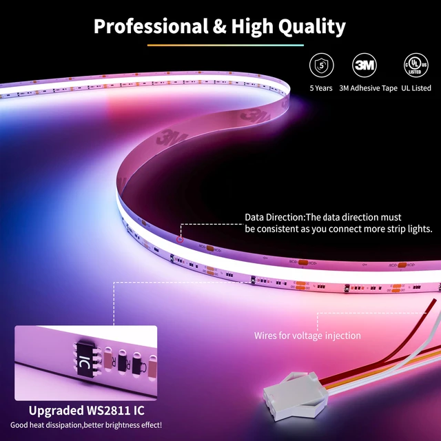 Alt view image 3 of 7 - RGB Smart IC COB LED Strip Light IP65 Waterproof Addressable 24ft/7.5m,720LEDs/m UL-Listed 24V Chasing Color Strip Light Color Changing Flexible Tape Light(Without Controller&Adapter)