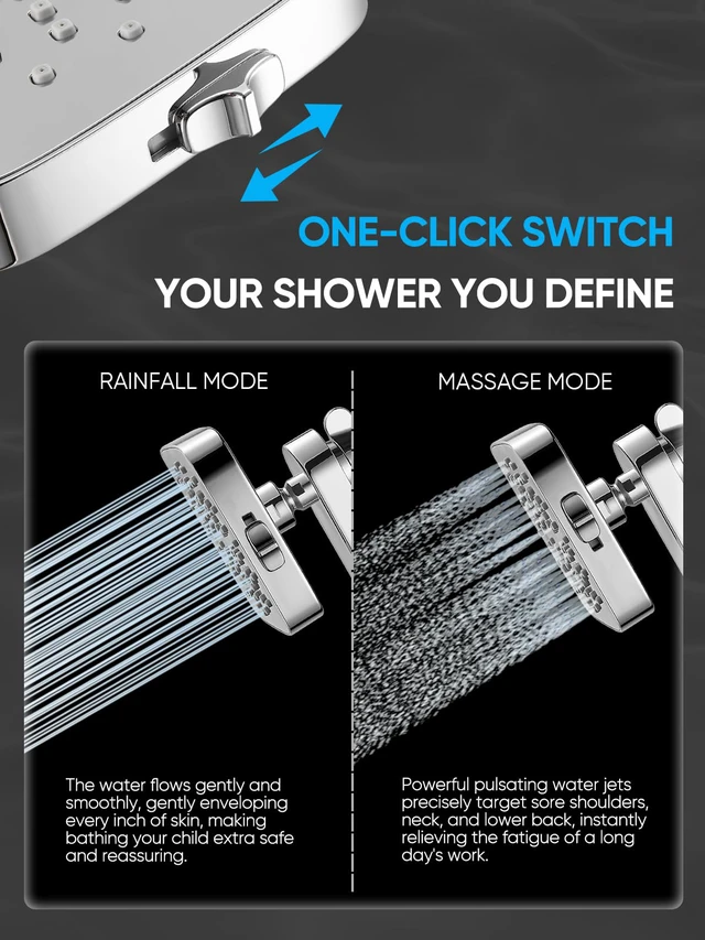 Alt view image 5 of 7 - ® Dual Shower Head with Magnetic Handheld, Chrome Rain Shower Combo, 2-in-1 Fixed & Detachable, Multiple Spray Modes, Built-in Magnet Dock, 6ft Hose