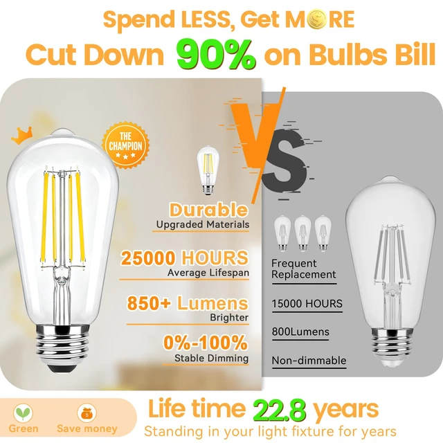 Alt view image 5 of 7 - 20-Pack Dimmable Led Light Bulbs 60W Equivalent, Vintage Edison Light Bulbs, 2700K Warm White ST58 7W LED Bulb Super Bright 850LM, 90+CRI, Clear Glass Antique Decorative Filament Bulbs