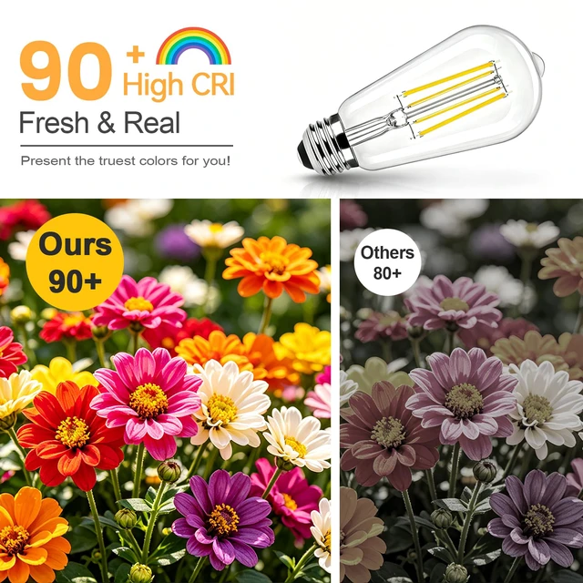 Alt view image 4 of 7 - 20-Pack Dimmable Led Light Bulbs 60W Equivalent, Vintage Edison Light Bulbs, 2700K Warm White ST58 7W LED Bulb Super Bright 850LM, 90+CRI, Clear Glass Antique Decorative Filament Bulbs