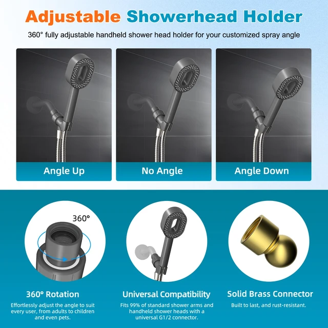 Alt view image 7 of 7 - Filtered Handheld Showerhead with 3 Filters, 5 Sprays Shower Head Gray High Pressure Shower Heads, Brass Holder & 71" Metal Hose, Water Soft Filter Remove Chlorine, Reduce Dry Itchy Skin