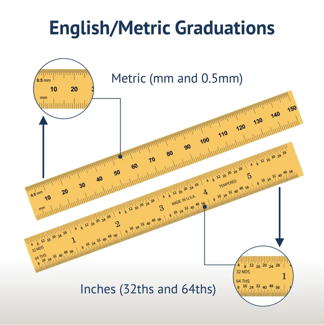 Alt view image 6 of 7 - 6"/150mm TiN Coated Metal Ruler, Rigid, English & Metric MADE IN USA, Fully Hardened Steel, Titanium Nitride Coating, Etched, Extreme Scratch Resistant, Durable, inch & mm Graduation