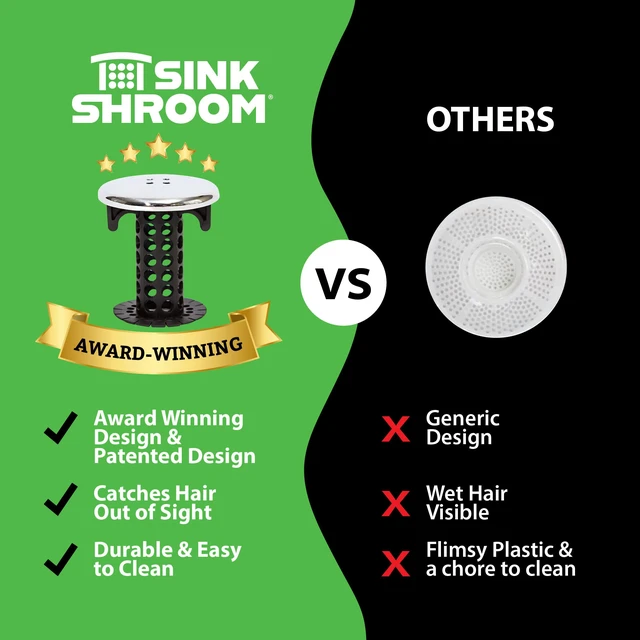 Alt view image 7 of 7 - Chrome Edition Revolutionary Bathroom Sink Drain Protector Hair Catcher, Strainer, Snare, Black