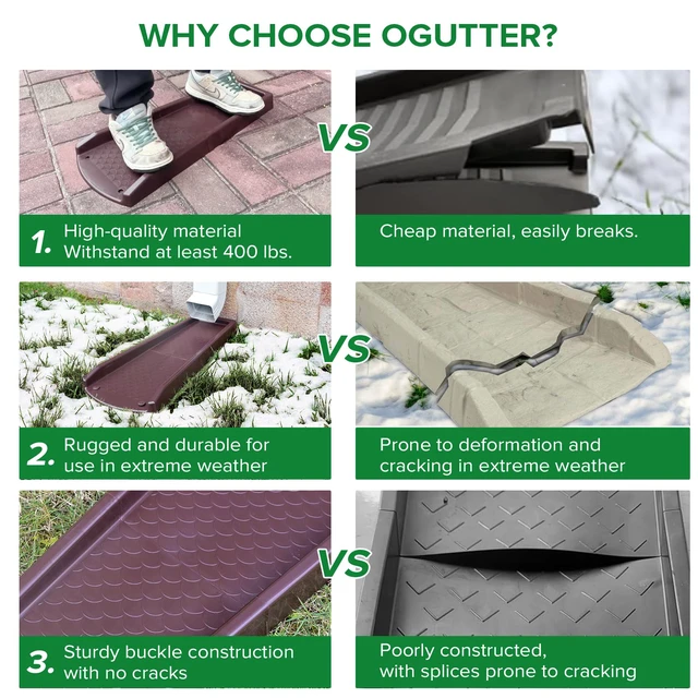 Alt view image 2 of 6 - Splash Blocks for Gutters Downspouts, 24" Downspout Extensions for Rain Water Drainage, Thickened Gutter Splash Guard with Fixing Piles(2 Pack, Brown)