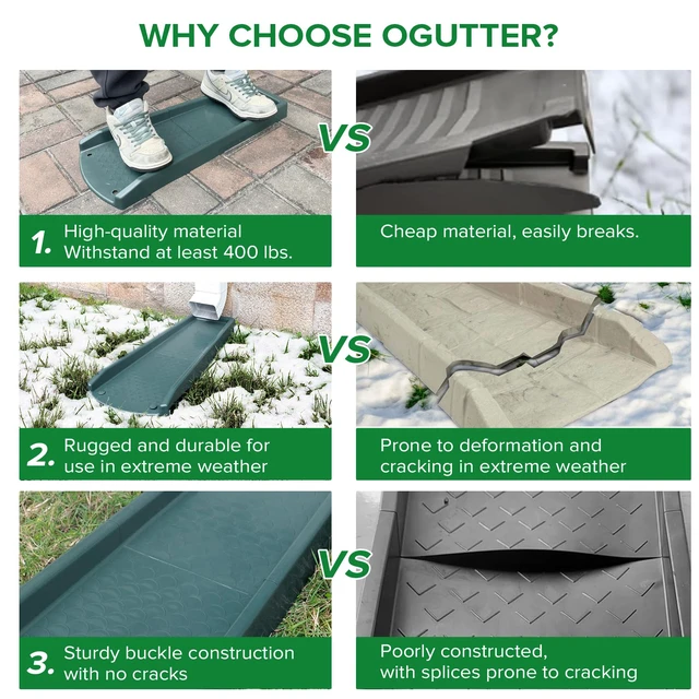 Alt view image 2 of 6 - Splash Blocks for Gutters Downspouts, 24" Downspout Extensions for Rain Water Drainage, Thickened Gutter Splash Guard with Fixing Piles(2 Pack, Green)