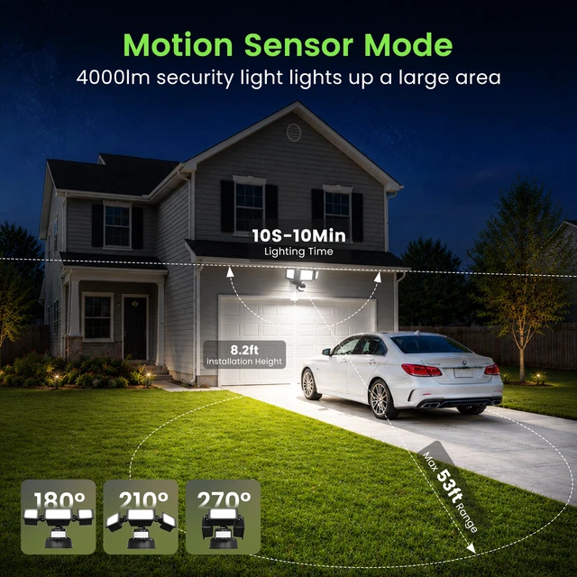 Alt view image 5 of 7 - Motion Sensor Outdoor Lights, 40W 4000LM Flood Lights Outdoor 120V 3CCT 3000K/4000K/6500K 3 Modes(Auto/Dusk to Dawn/On Time) Hardwired(Not Solar) Security Light for Garage Yard Porch,Black,ETL