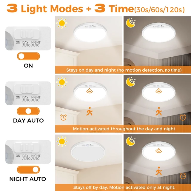 Alt view image 4 of 7 - 2Pack Motion Sensor Light Indoor Wired, 12 Inch 3000K/4000K/6500K Closet Lights Motion Sensored, 24W 2400LM Flush Mount Ceiling Light for Hallway Pantry Stairwell Porch, White